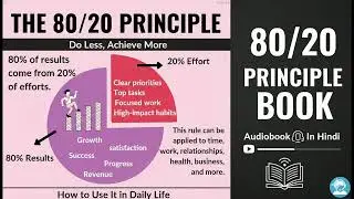 The 80 20 Principle Book By Richard Koch Audiobook In Hindi