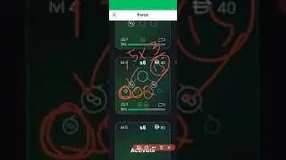 how meta force work part 2