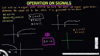 Signals and Systems : Problem solved based on Operations on Signals