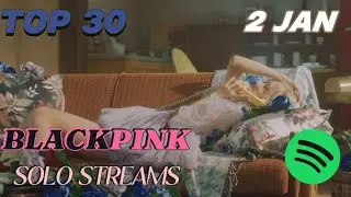 BLACKPINK Solo Spotify Streams Daily Ranking JAN 2