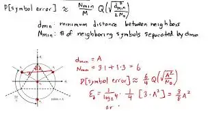 ESE 471: The BFF for Symbols: Nearest neighbor approximation