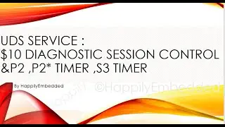 Diagnostic Session Control 0x10 || UDS || P2 P2* Timer || S3 Timer