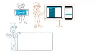 Best Forecasting Software