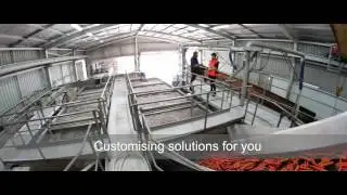 Wyma Solutions - Offering custom line solutions to improve your business