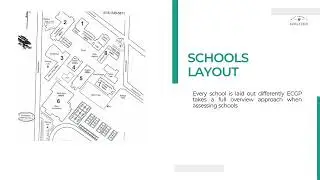 School Administration- Glass Protection Education