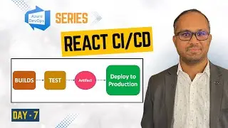 CI/CD-приложений React в Azure DevOps: сборка &bull; тестирование &bull; артефакт &bull; развертывание в Nginx (...