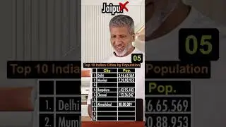 Top 10 Indian Cities by Population | Anurag Aggarwal