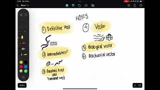 VETERINARY PARASITOLOGY BASICS