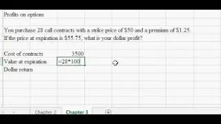 Option profit
