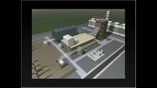 Combined Cycle Power Plant