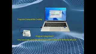 HYTOPTODEVICE OSFP-400G-SR4 Compatibility Test: Will It Work in Your Switch/Router?