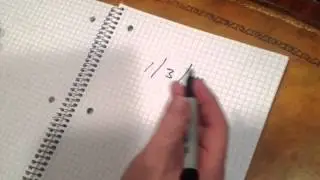 Date - Common Log Format