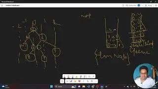 bottom view of binary tree