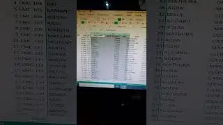 #short excel|#excel2013 | hide columns in ms excel