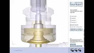 3D animation Bürkert Solenoid Valve Type 0407