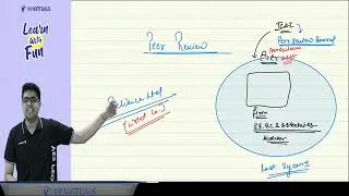PEER REVIEW-English | Part 1| CA Final Audit | CA Shubham Keswani