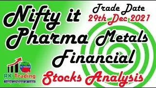 PHARMA-IT-METAL & FINANCIAL STOCKS ANALYSIS TRADE DATE 29TH DEC 2021