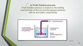 EXTRACTION of metal