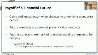 Derivative Products: International Finance Unit 9