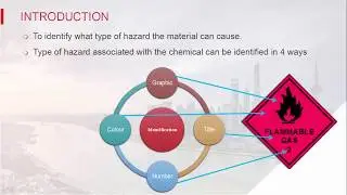 HAZARD CLASS LABELS USED ON HAZARDOUS CHEMICALS TRANSPORTATION