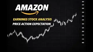 Amazon Stock Analysis | AMZN Price Action Levels Into Earnings