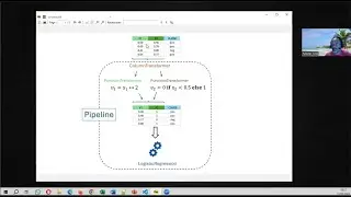 Pipeline – FunctionTransformer (scikit-learn / Python)