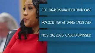 Fulton County DA Fani Willis agrees to testify voluntarily before GA senate committee