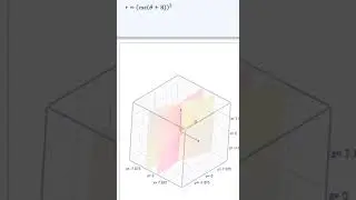 3DPlot  Trigonometry #Trigonometry #MathVisualization #Mathematics