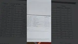Aiou provisional certificate status incomplete issue ( solution )F.A B.A Metric