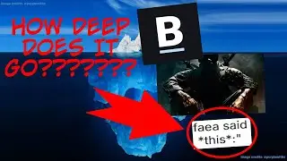 The Backloggd Iceberg Explained