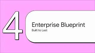 Aligning cloud architecture with product strategy