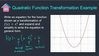 Quadratic Function Transformation Example | Advanced Functions | HoamSkool