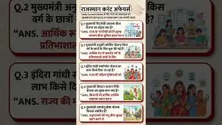राजस्थान करंट अफेयर्स REET || #reetexam #bstc #cet #patwari #reet2026 #shorts  #rajasthangkquestion