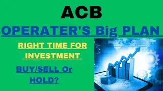 Aurora Cannabis ACB Stock Analysis and forecast