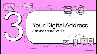 Internet Identities Explained  IP Address, MAC, DNS, URL & Public vs Private IP  Basics of Computers