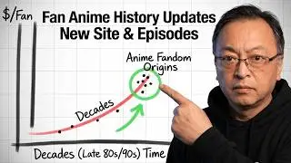 History Of Fan Anime : Channel Update  for Dec 2025:  New Website Sections