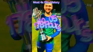 Most Fours PSL History|Pakistan super league records|Most 4s PSL History |PSL records|