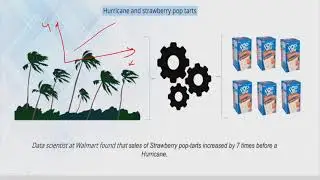 Prediction of diabetes through Logistics regression | Artificial Intelligence in Biotechnology
