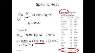 12.5 Internal Energy and Heat