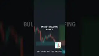 BULLISH ENGULFING TRADE SETUP #tradingview | Stock | Market | crypto | Trading | #shorts