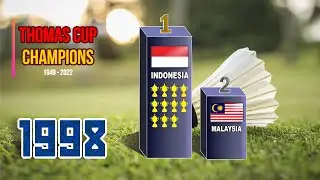 Thomas Cup Champions History