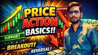 Price Action Trading Basic in Hindi 🔥 | Support & Resistance | Market Trend & Reversal