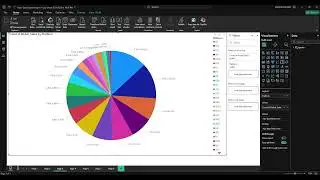 Power BI Dashboard | Video Game Sales Analysis 🔍🎮 | Top Games, Publishers & Global Insights