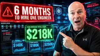 DevSecOps Engineer Salary in 2026 (Real Numbers)