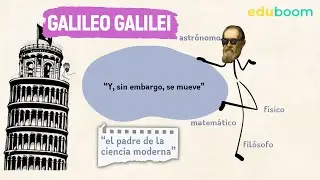 Galileo Galilei │ &Uacute;til e interesante