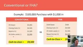 Homebuyer Webinar-Richard Stewart REO Specialists llc Kalamazoo MI presents  HOW TO BUY A HUD HOME