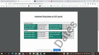 Important filing dates on GST portal