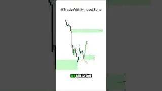 Smart Money Entry Revealed! 🚨 | BOS + MSB + Liquidity Trap 💥 | #Shorts #smc