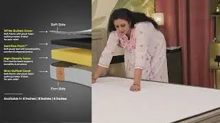 SleepyCat Dual Comfort Mattress | Two Sides. One Perfect Sleep