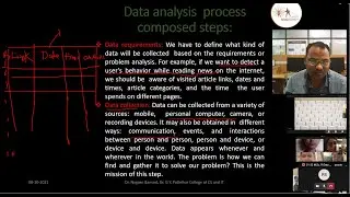 2 Lect Data analysis process and libraries